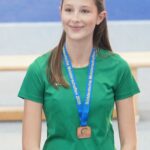 Süddeutsche Hallenmeisterschaften der Aktiven und Jugend U18 in Frankfurt – Amelie Witzel mit BRONZE im Hochsprung – …