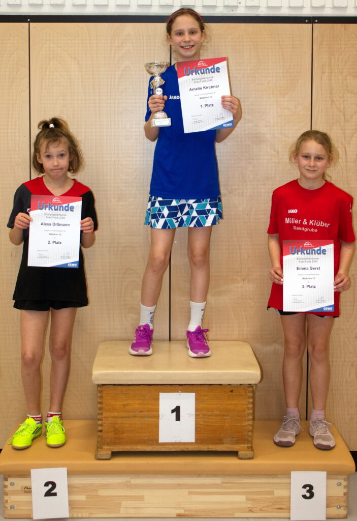 Nachwuchs-Kreisendranglistenturnier – ein voller Erfolg